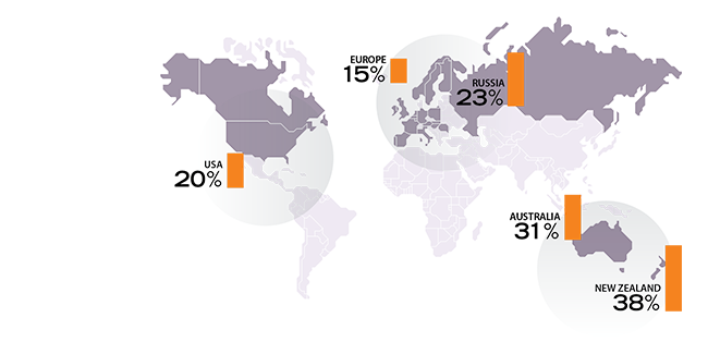 IMELCO-worldMap