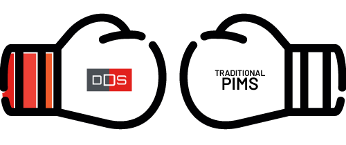 Comparing Acadia by DDS to Traditional PIMs